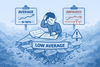 When "Low Average" Still Means Struggling