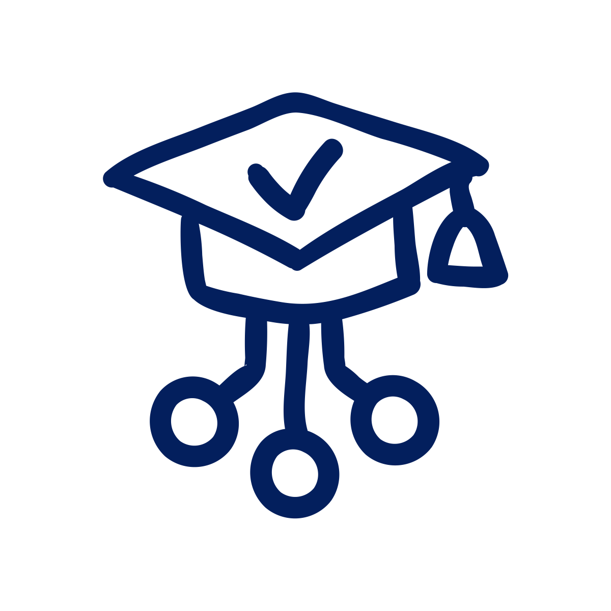 Data Literacy Blueprint