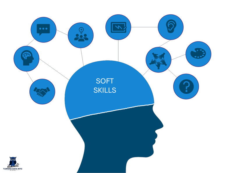 Navigating the Soft Skills Revolution in the Age of AI and Technological Transformation