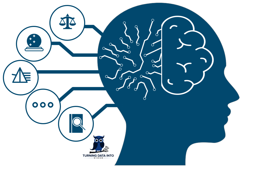 Harnessing the Power of Generative AI for Critical Thinking