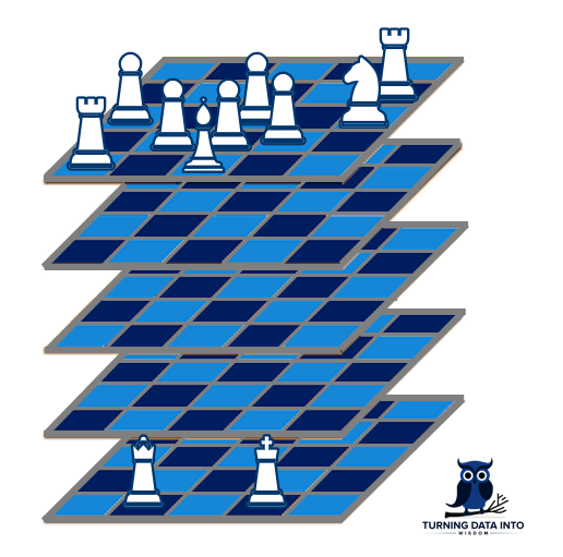 Decision-Making in Uncertain Times. Leveraging Scenario Planning and Probabilistic Thinking