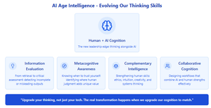 The Thinking Skills That Will Set You Apart in the AI Age